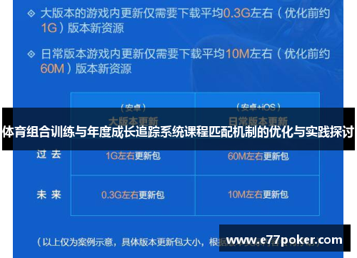 体育组合训练与年度成长追踪系统课程匹配机制的优化与实践探讨