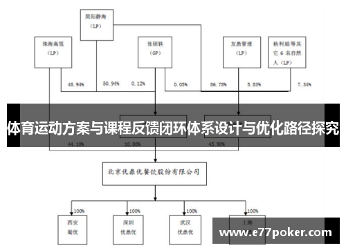 体育运动方案与课程反馈闭环体系设计与优化路径探究